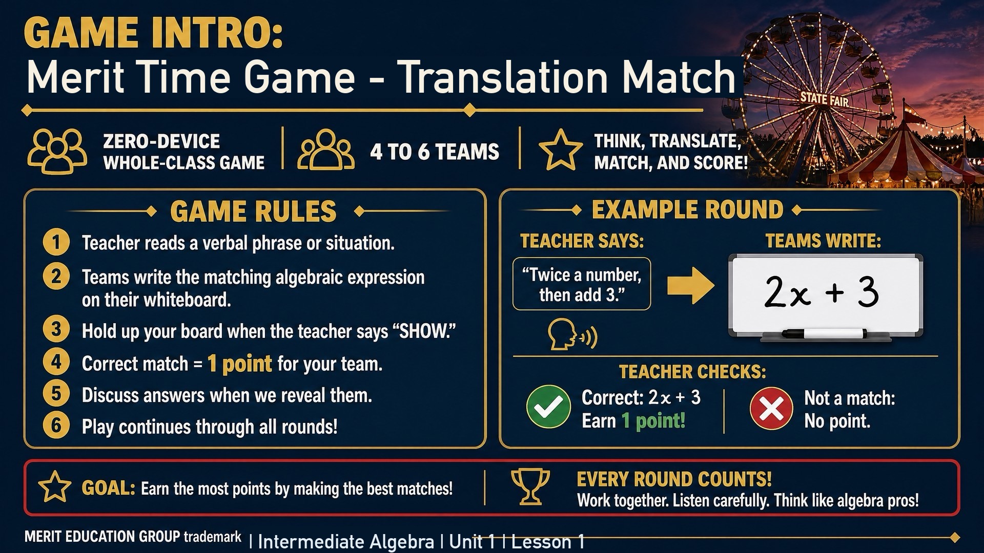 Merit Time game intro slide from the actual MEG lesson deck