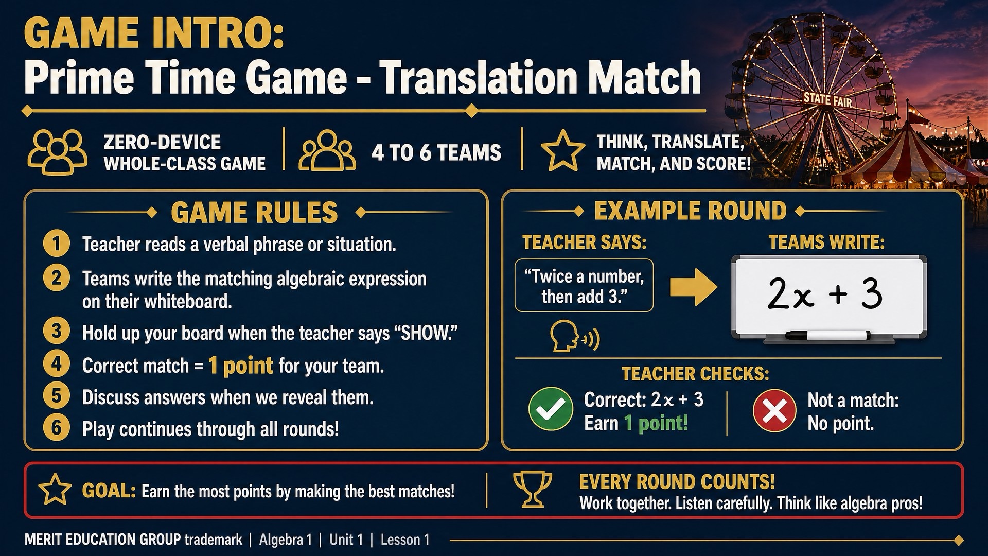Prime Time game intro slide from the actual MEG lesson deck