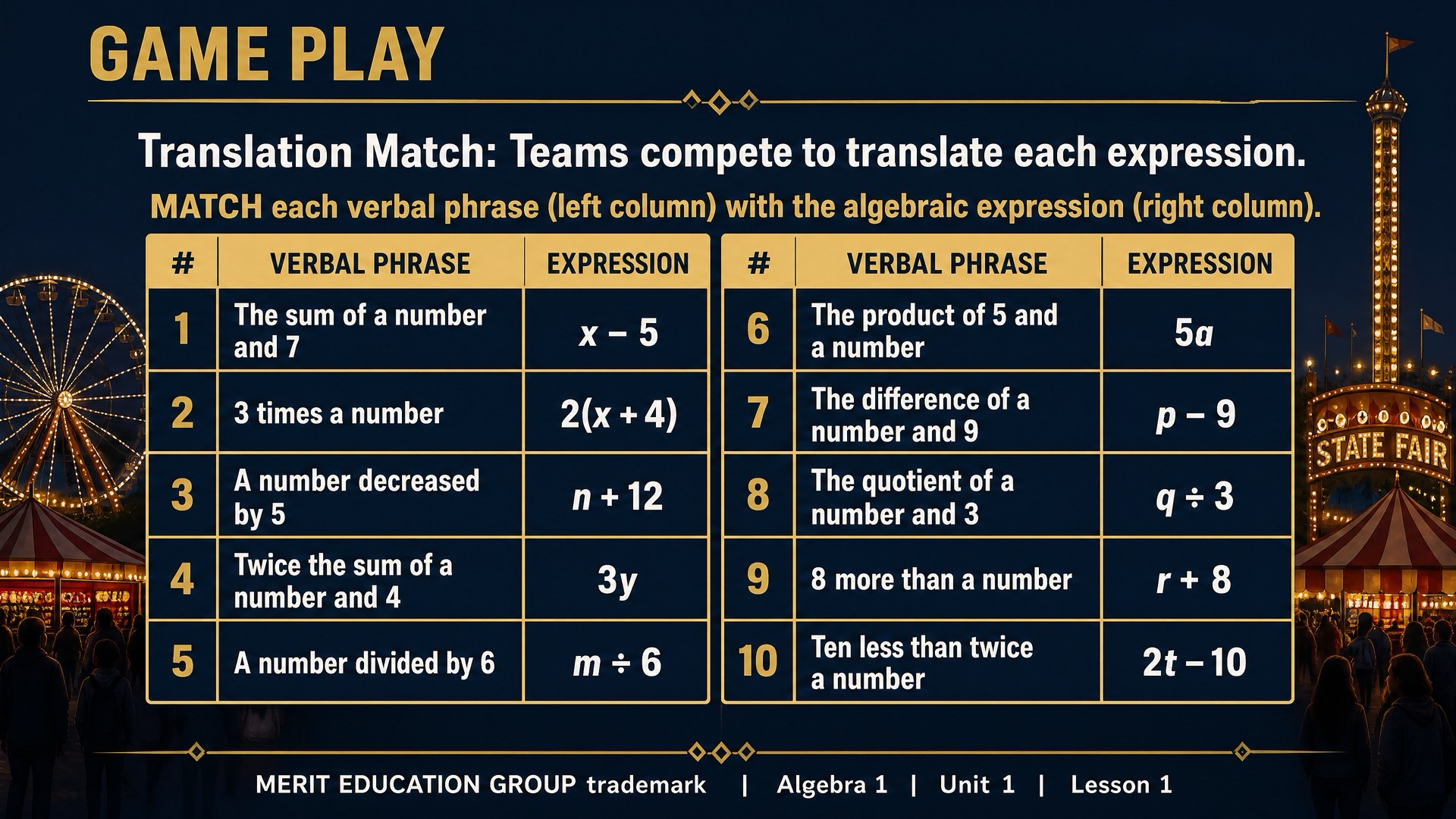 Prime Time game play slide from the actual MEG lesson deck
